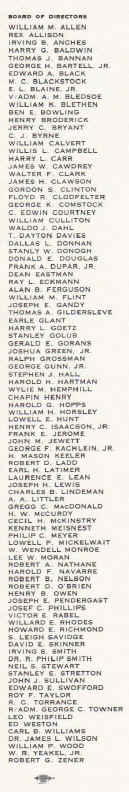1961 Greater Seattle Inc Stationary, list of Board Members
