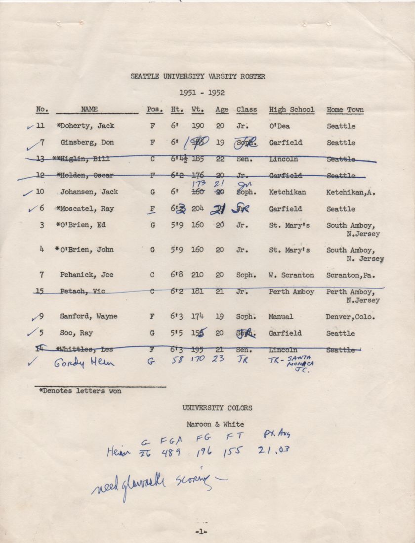 1951-52 SU Basketball Roster